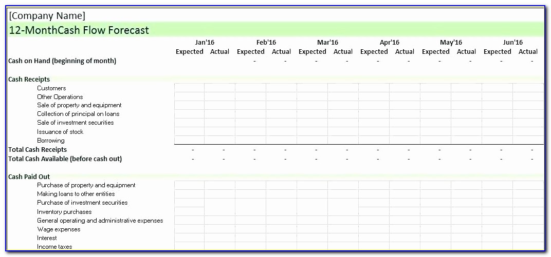 Demand Forecasting Excel Template Free Download New Demand Allocation Excel Example Inventory Forecast Template