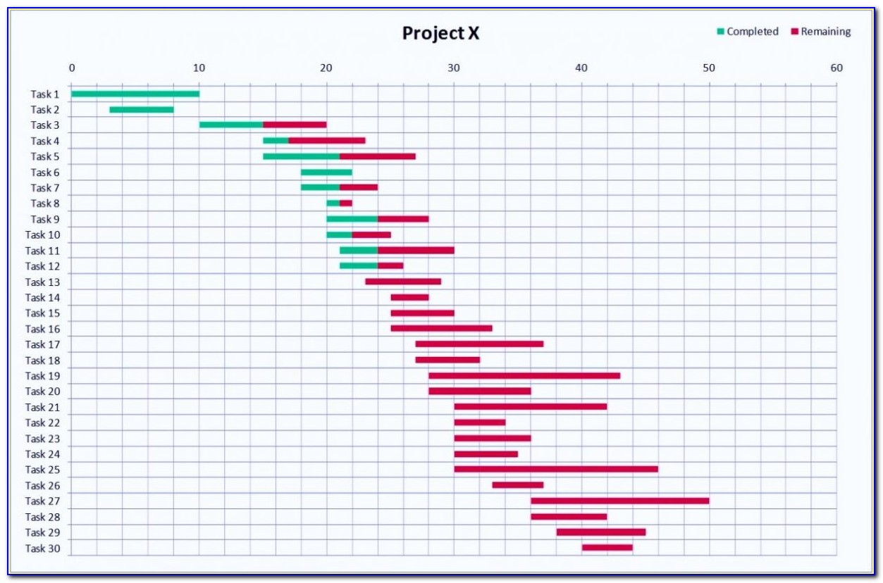Simple Microsoft Excel Gantt Chart Template Free Download