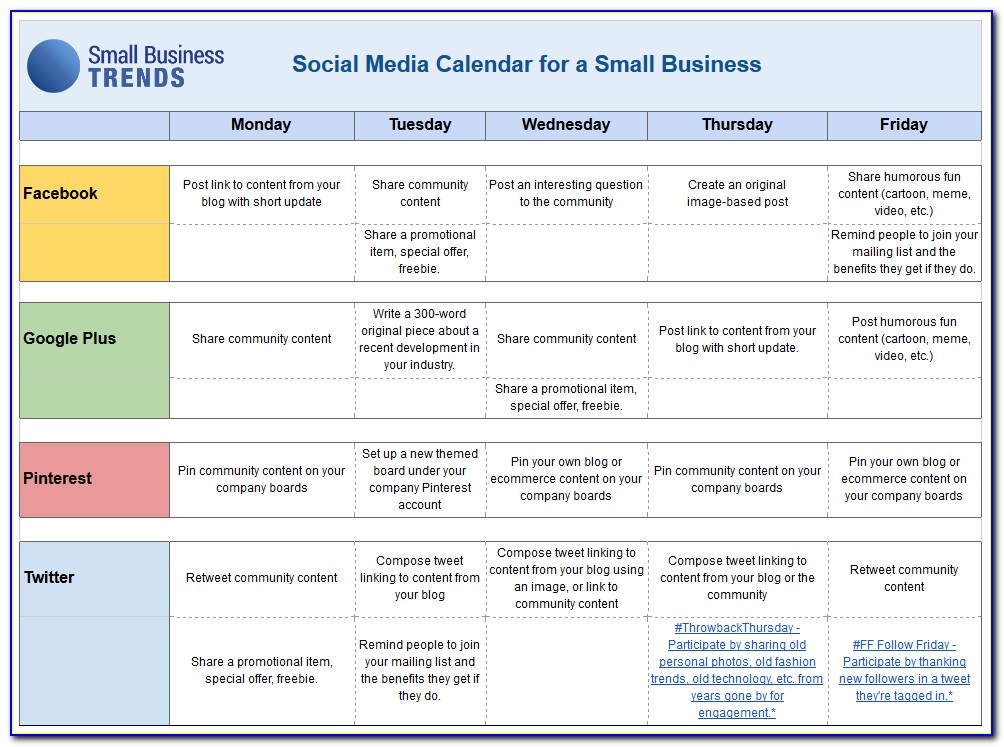Social Media Marketing Business Plan Template