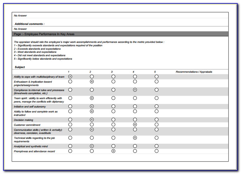 Staff Appraisal Sample Report