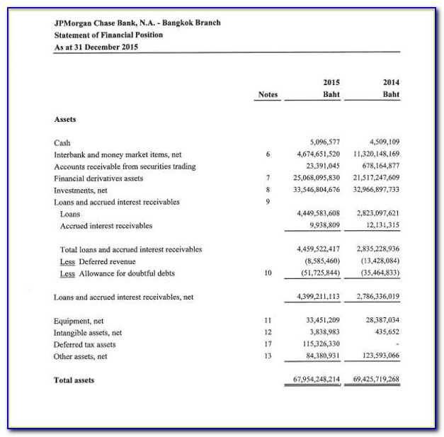 Fake Chase Bank Statement Template