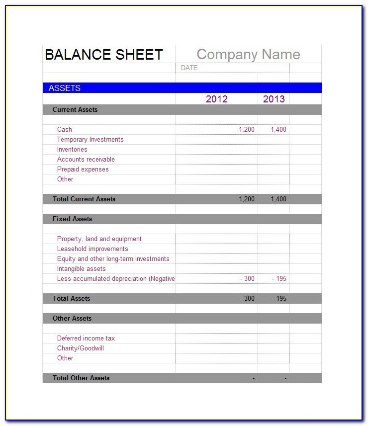 Free Balance Sheet Template Pdf