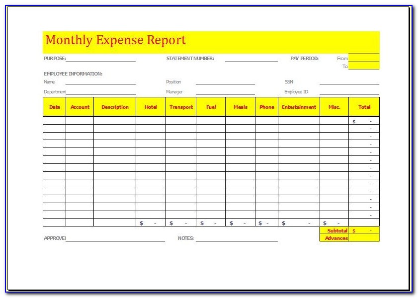 Monthly Business Expense Budget Template