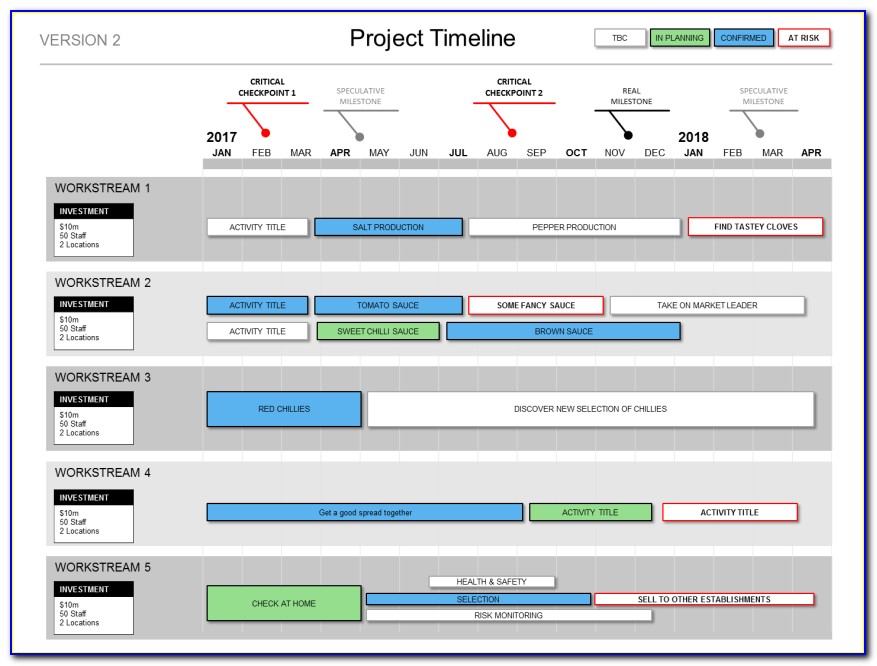 Project Management Timeline Templates