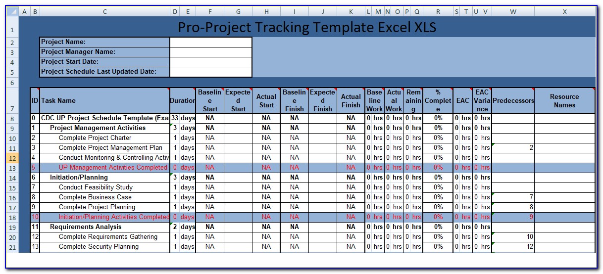 Project Tracker Template Ppt