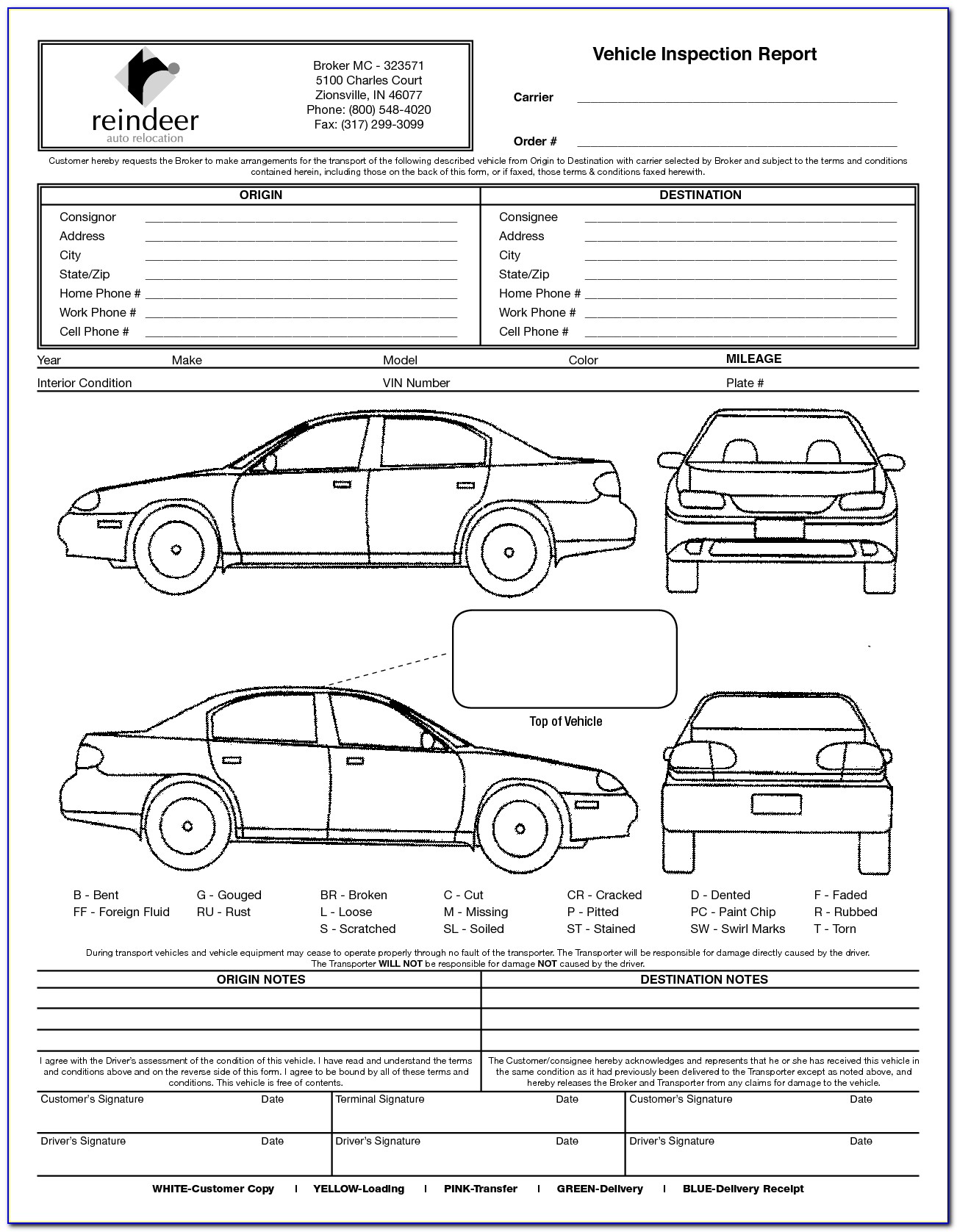 Rental Vehicle Inspection Form Template