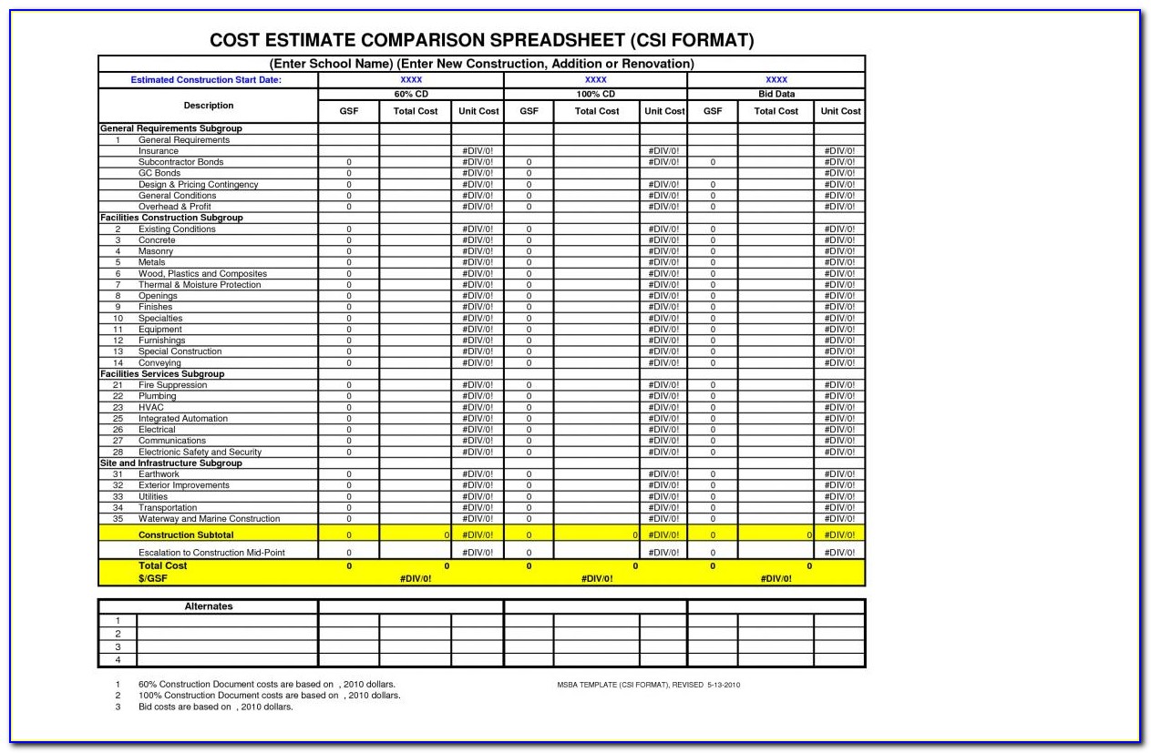 Residential New Construction Budget Template Excel