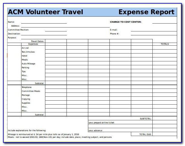 Travel Expense Report Format
