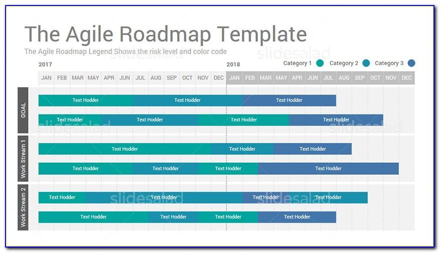 Agile Roadmap Template Free Download