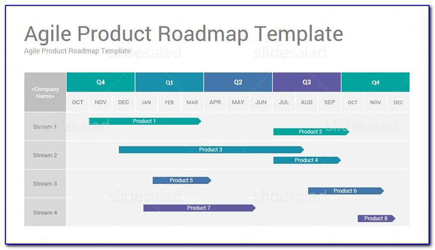 Agile Roadmap Template Powerpoint