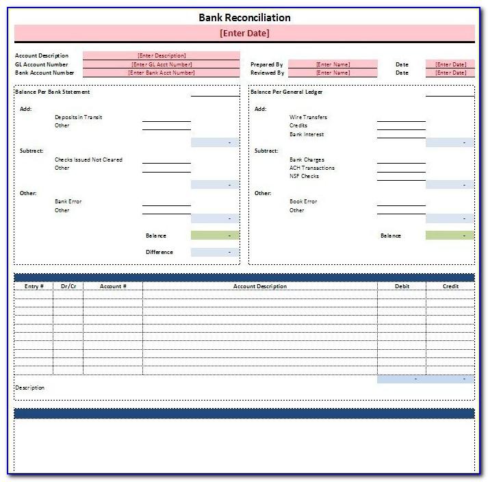 Balance Sheet Reconciliation Examples