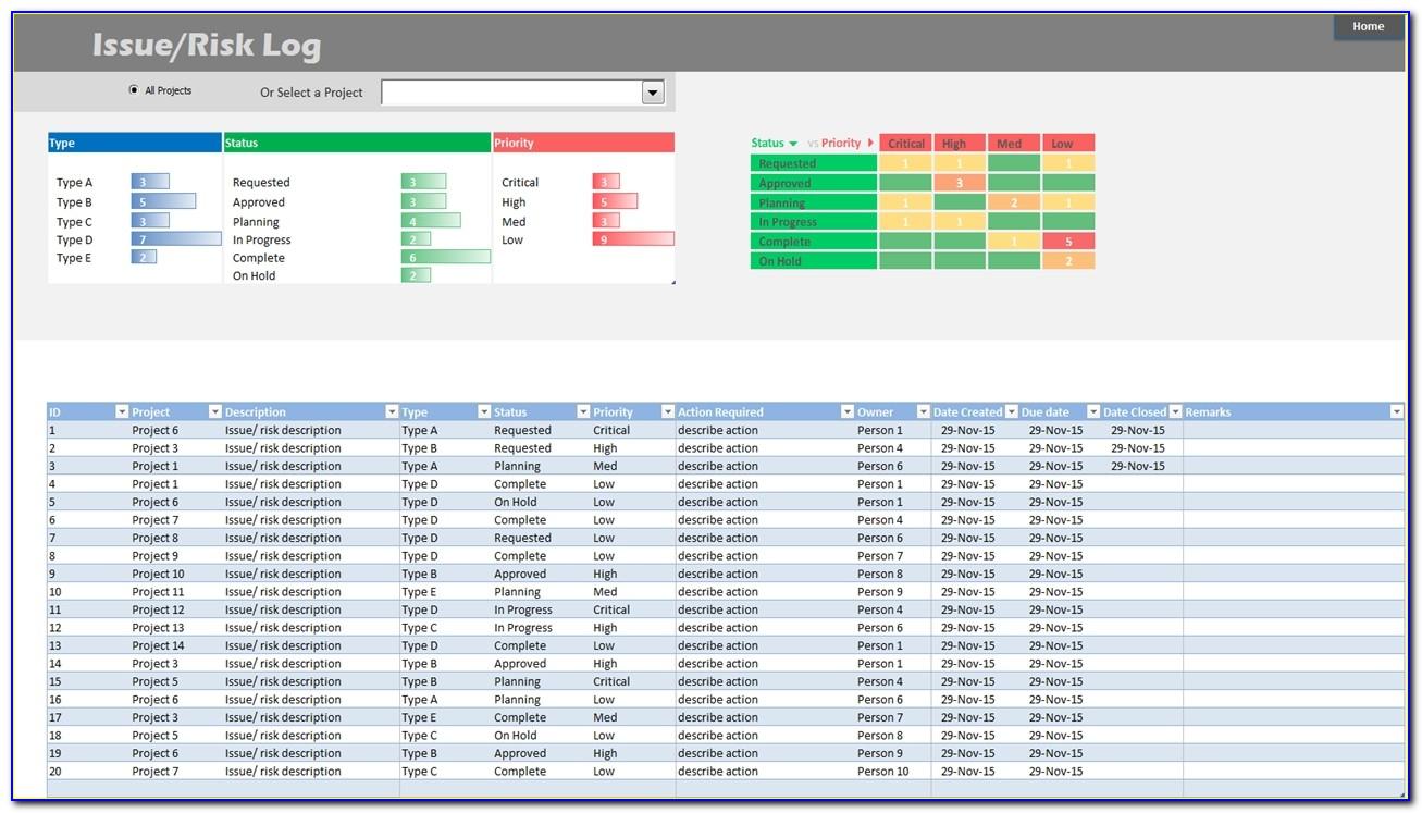 Dashboard Excel Templates Free Download