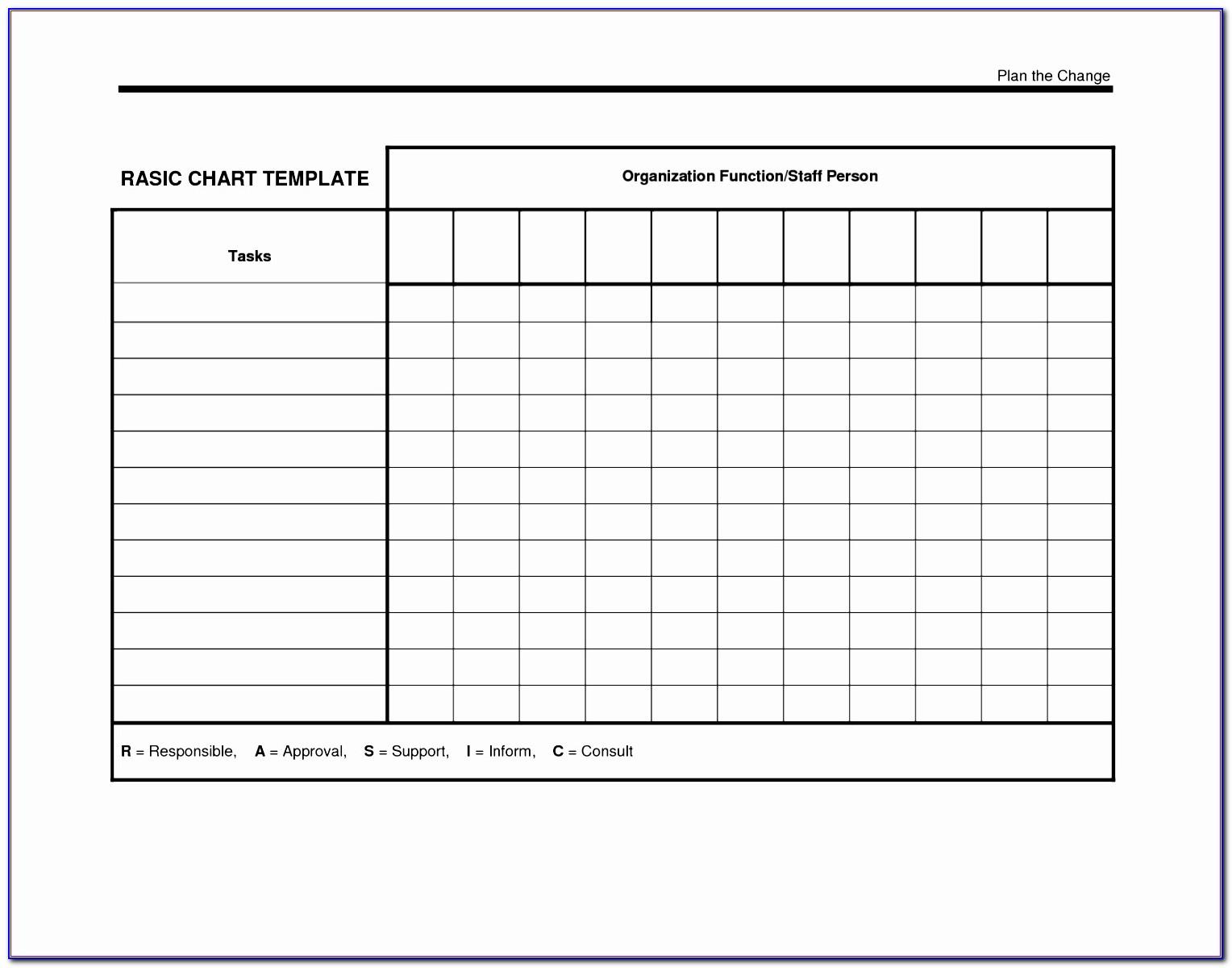 Microsoft Excel Gantt Chart Template Download Free