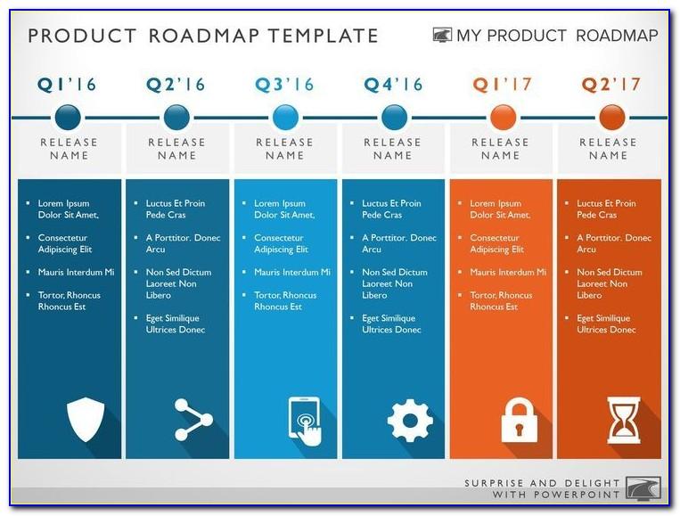 Microsoft Powerpoint Product Roadmap Template