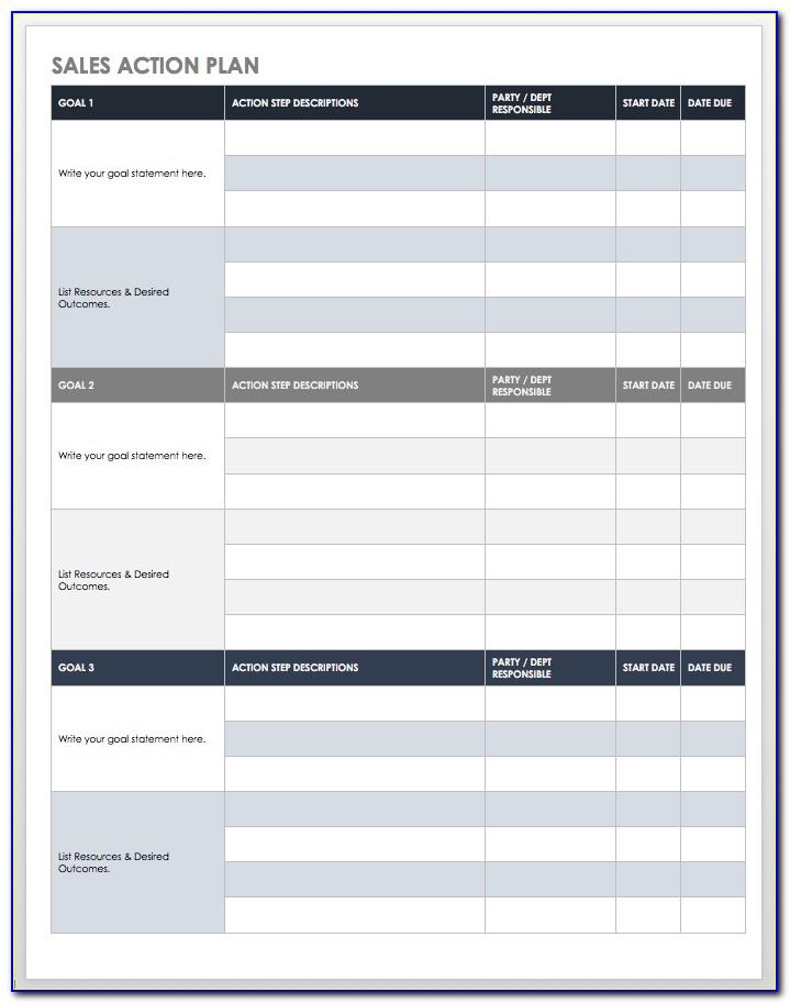 Sales And Marketing Plan Template Word