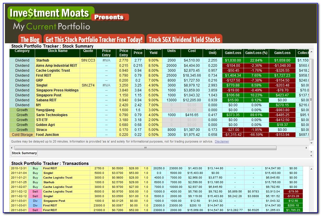 Stock Market Portfolio Excel Template