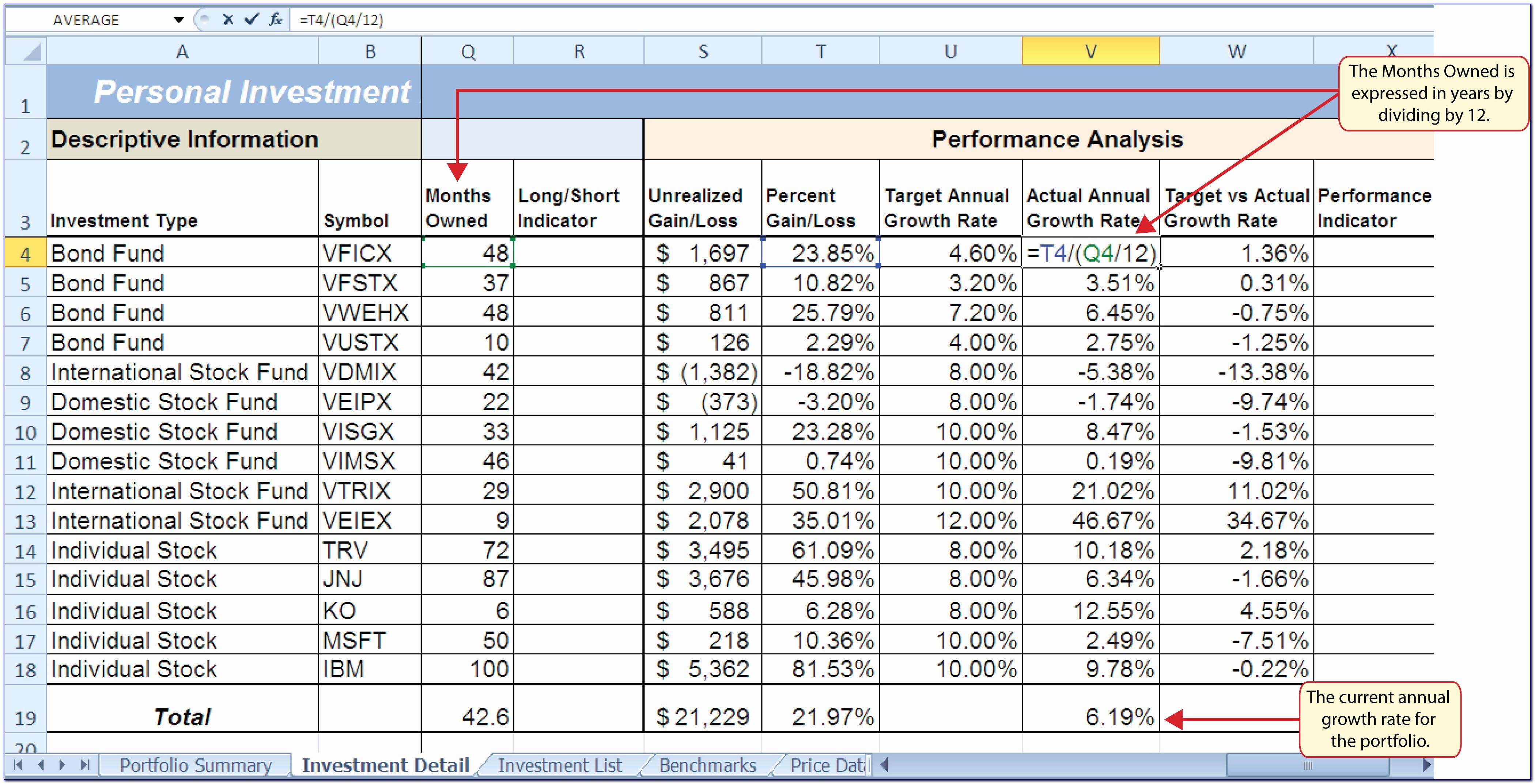 Stock Portfolio Management Excel Template