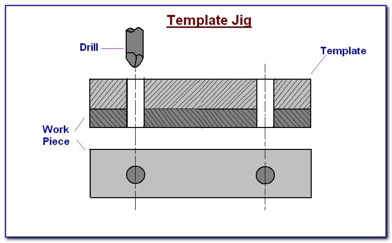 5 Hole Drill Template