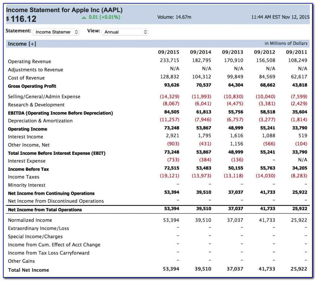 Consolidated Financial Statement Format Excel