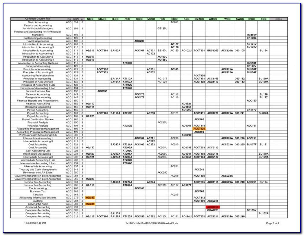 Free Excel Accounting Templates Download Uk