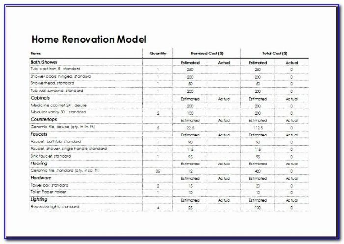 Home Renovation Schedule Template Excel