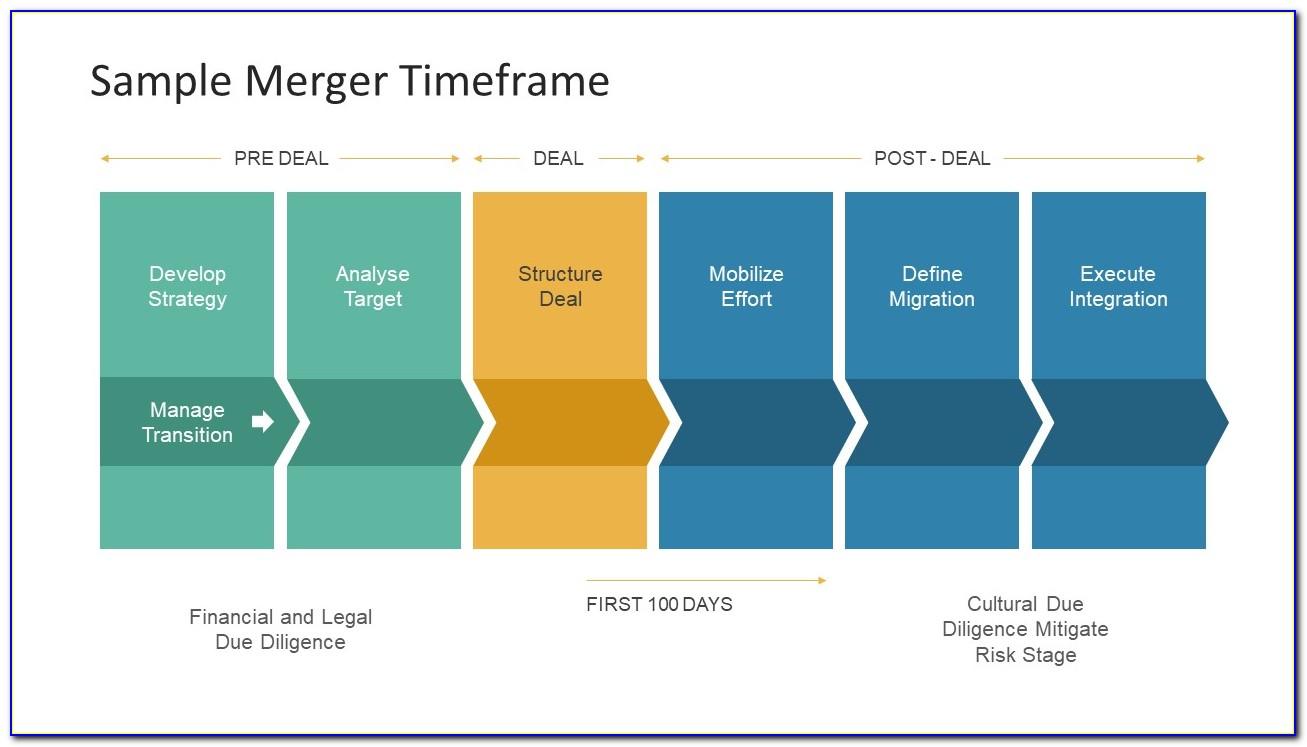 Mergers And Acquisitions Powerpoint Templates