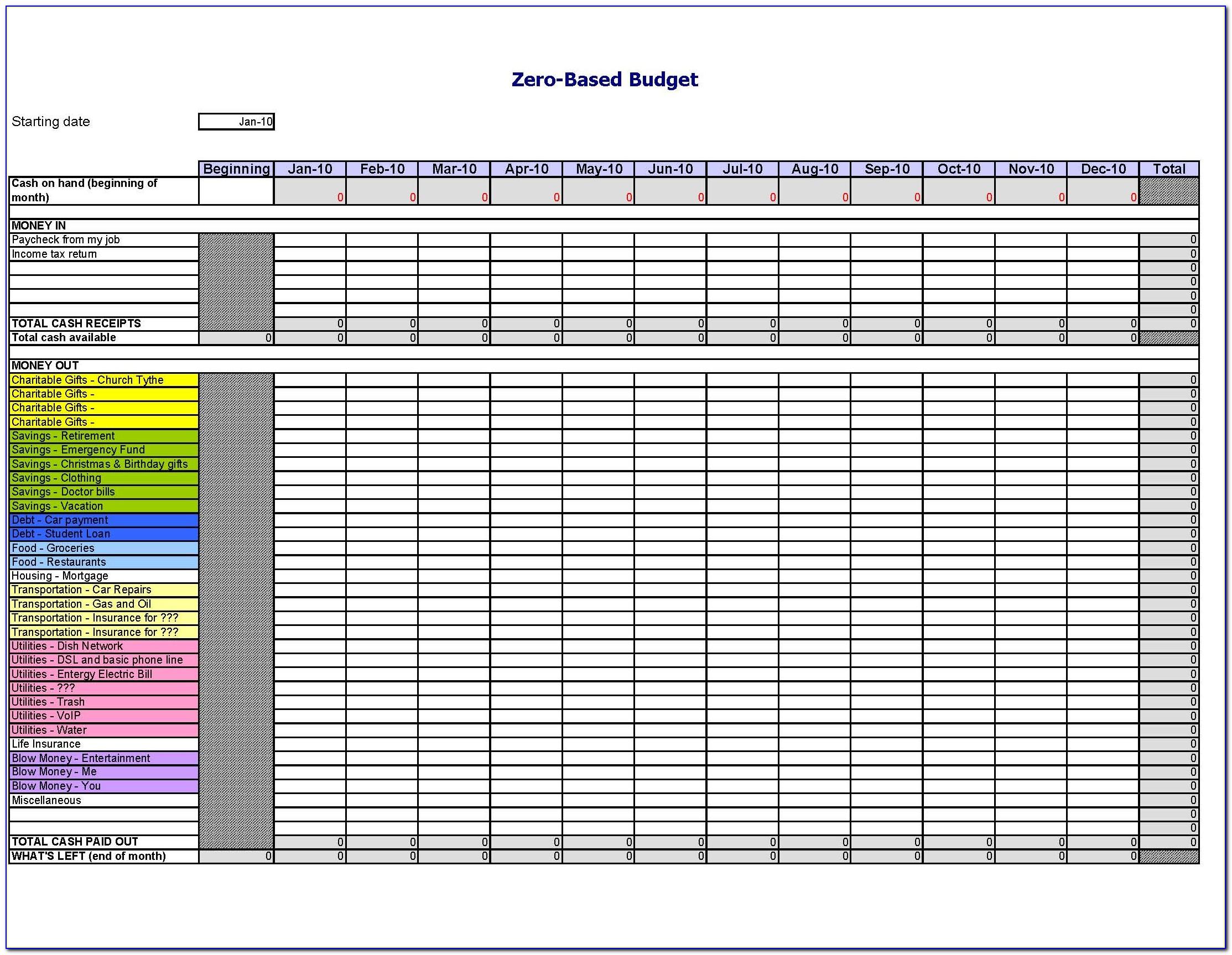 Monthly Expense Tracker Template Excel