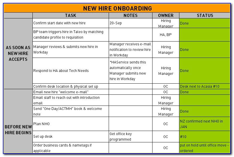 Onboarding Template For New Hires