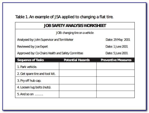 Osha Job Hazard Analysis Form