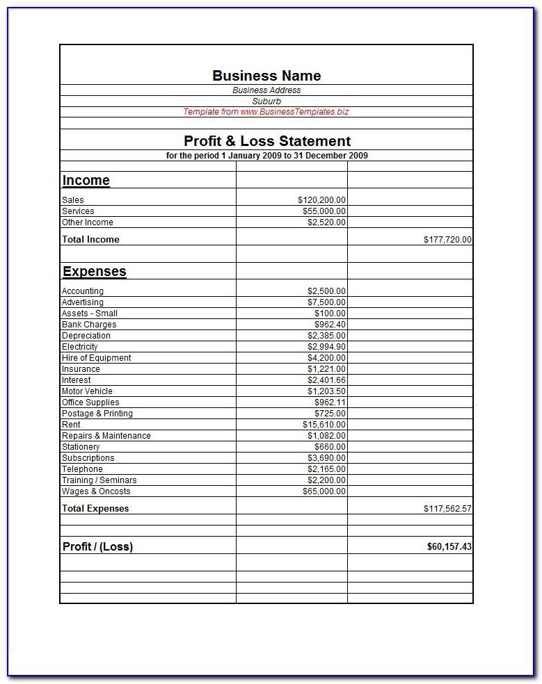 Profit Loss Statement Template Excel