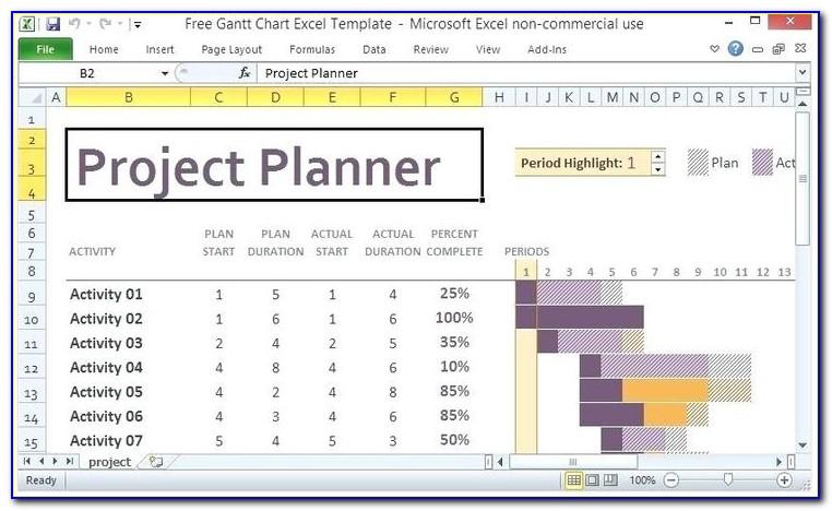 Project Plan Excel Template Free Download