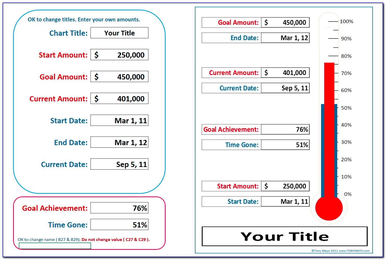 Sales Goal Thermometer Template