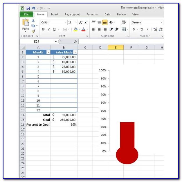 Sales Thermometer Template Excel