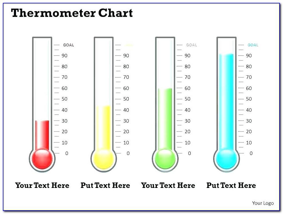 Sales Thermometer Template Free