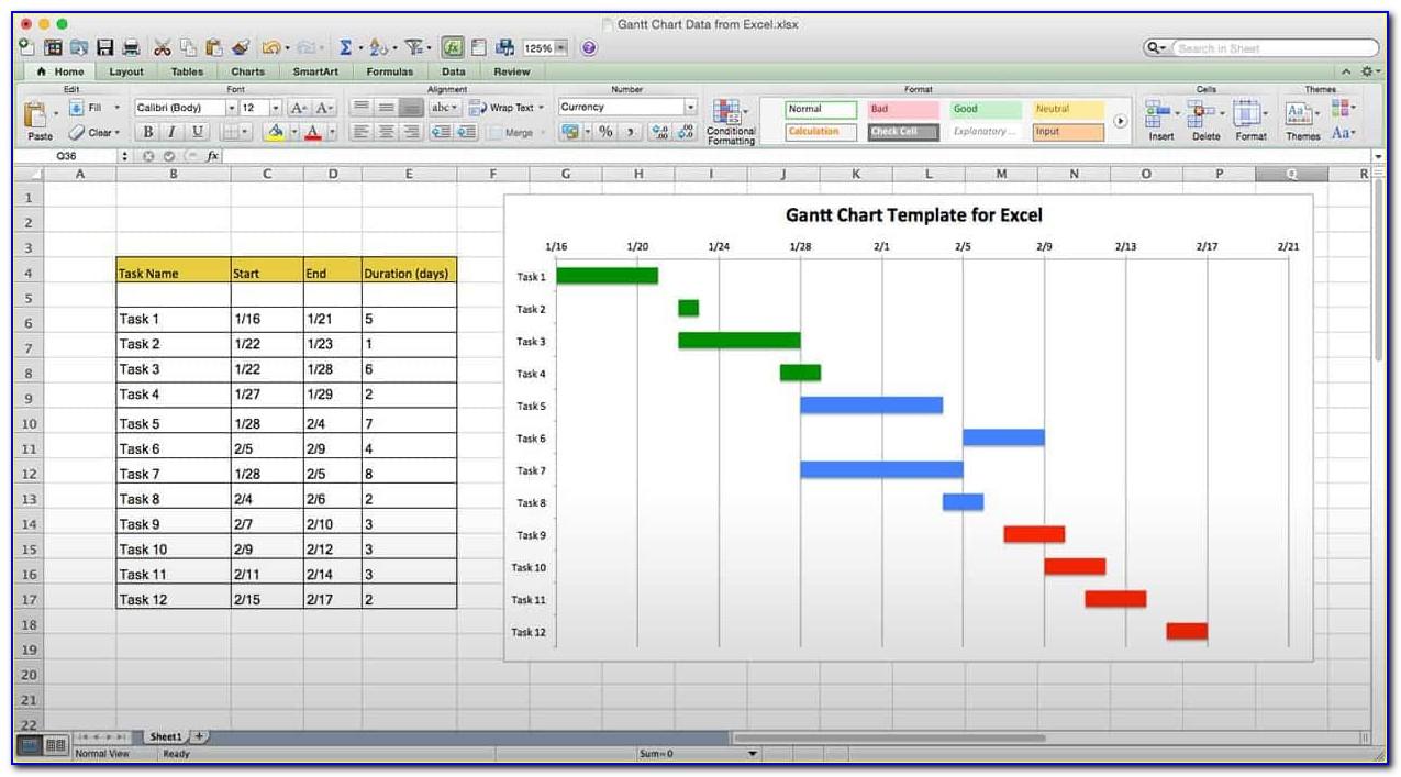 Template Gantt Chart Excel