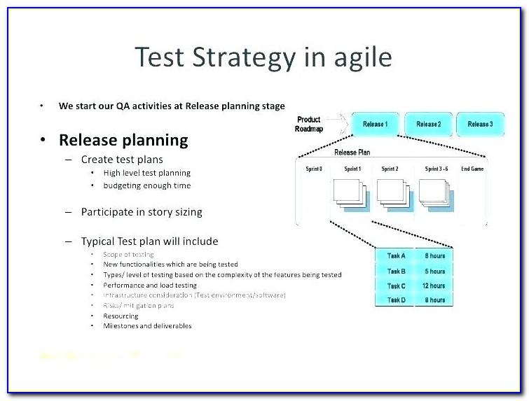 Test Automation Strategy Document Template