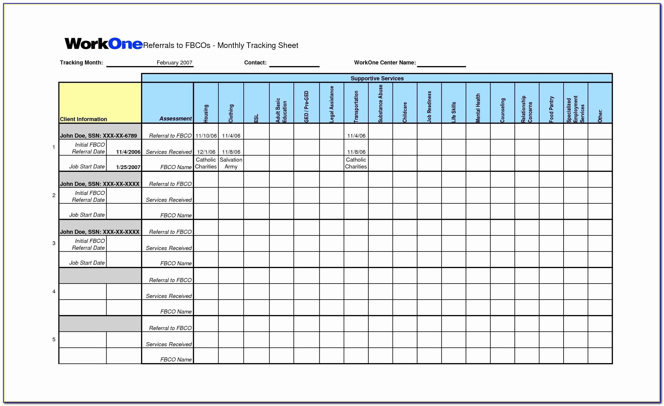 Warehouse Kpi Template Excel