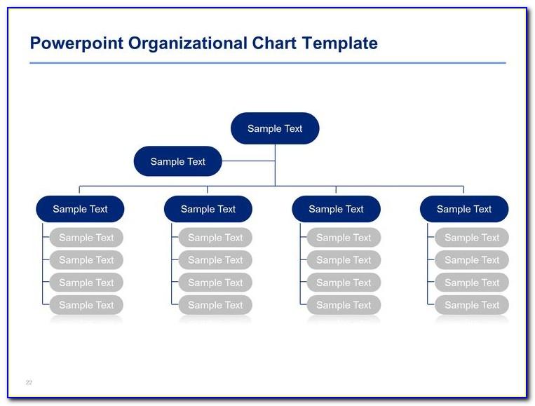 Best Org Structure Template