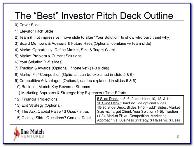 Best Startup Elevator Pitch Examples