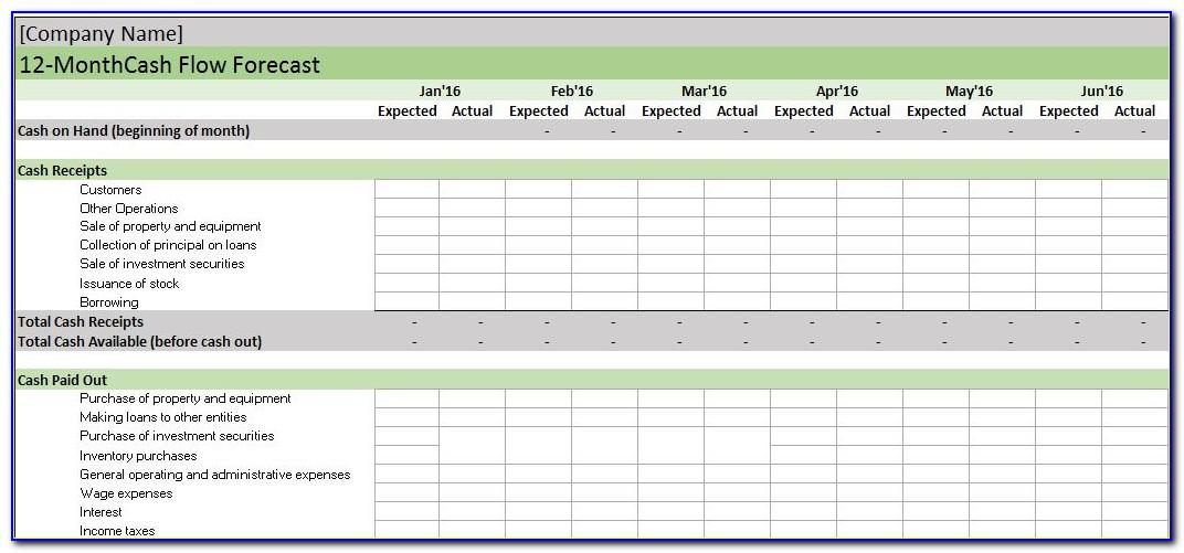 Cash Forecast Template Excel Free