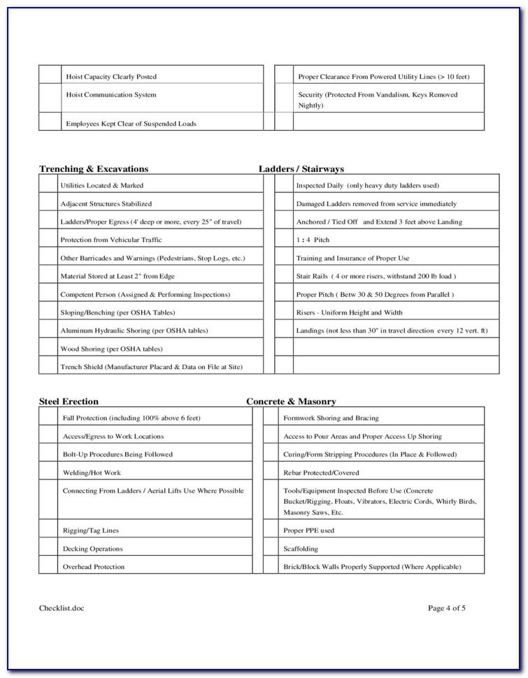 Construction Safety Audit Report Template