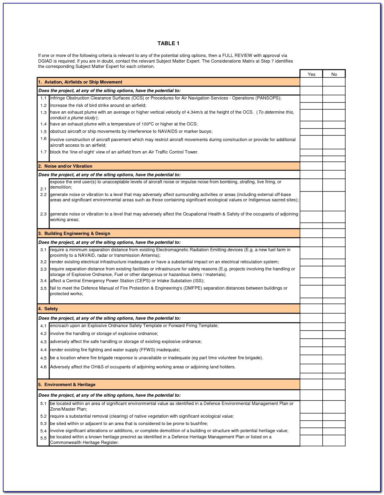 Contractor Health And Safety Plan Template
