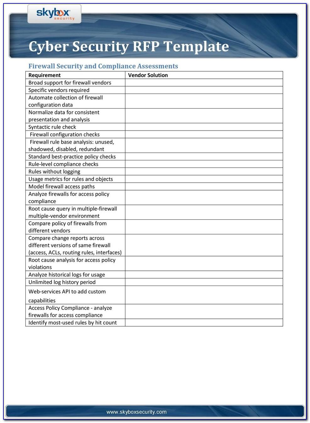 Cyber Security Assessment Report Template