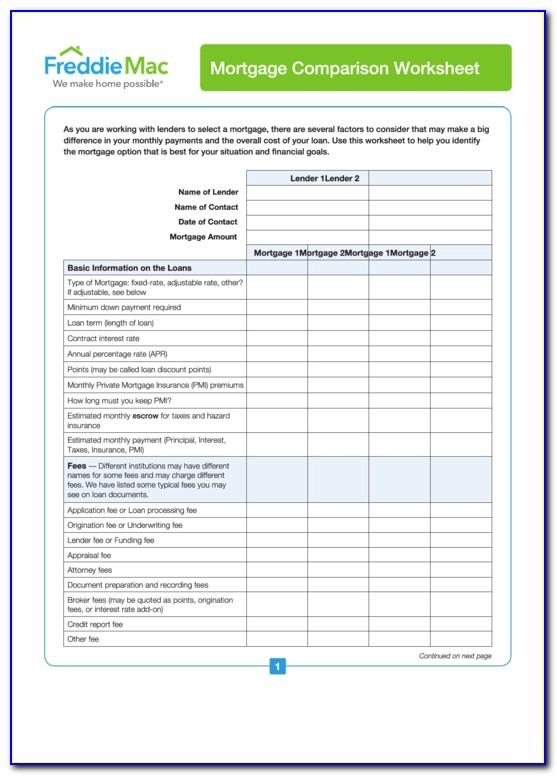 Financial Worksheet For Loan Modification Template