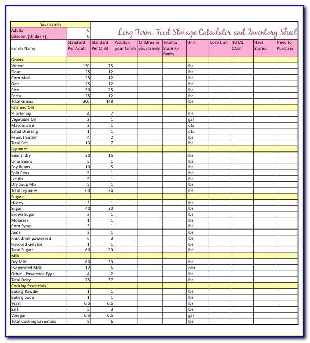 Food Inventory Spreadsheet Template Free