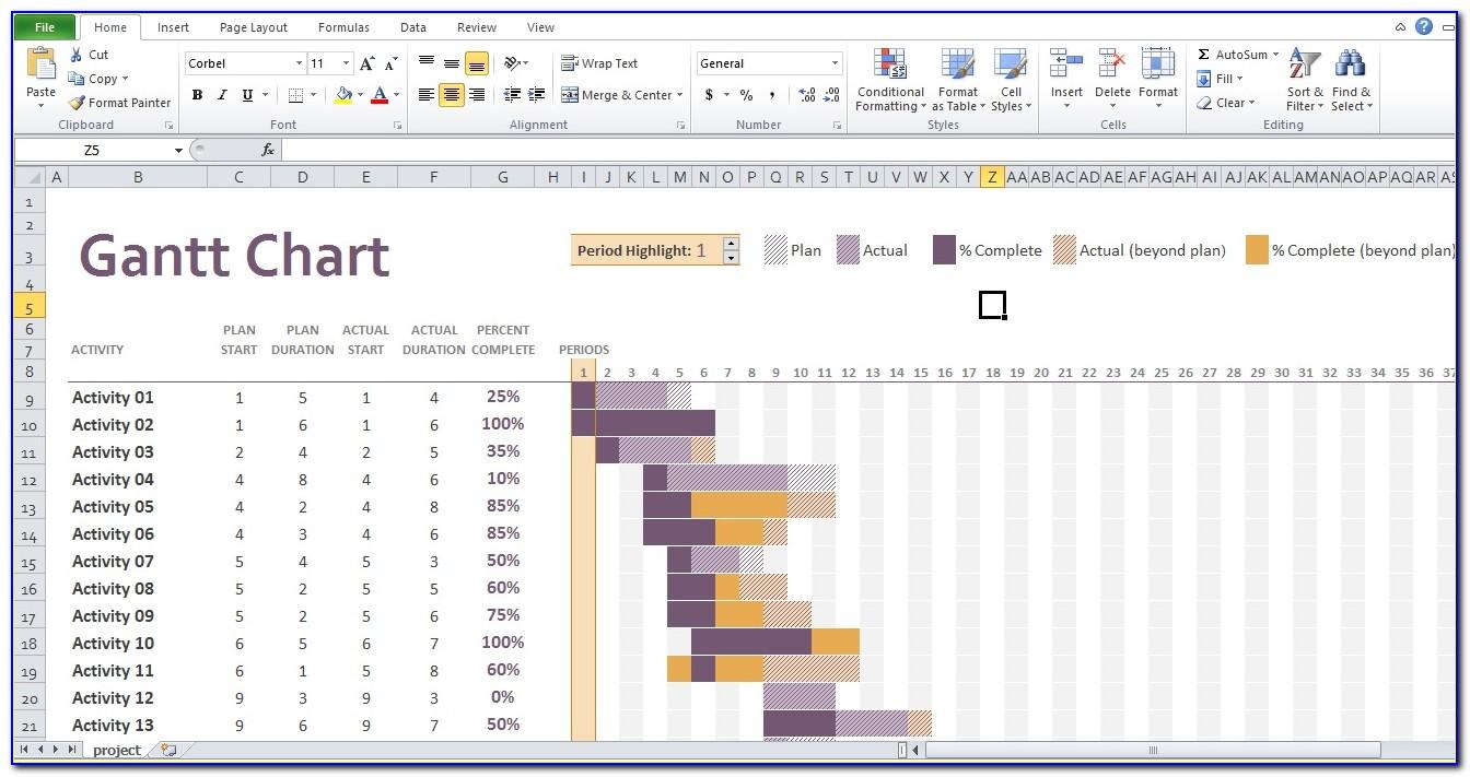 Gantt Chart Excel Template 2019