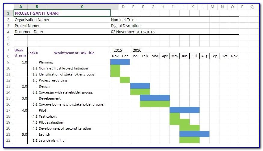 Gantt Project Timeline Template Excel