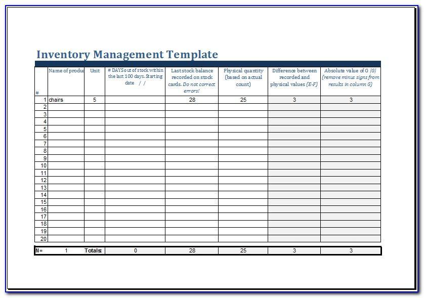 Inventory Control Spreadsheet Template Excel
