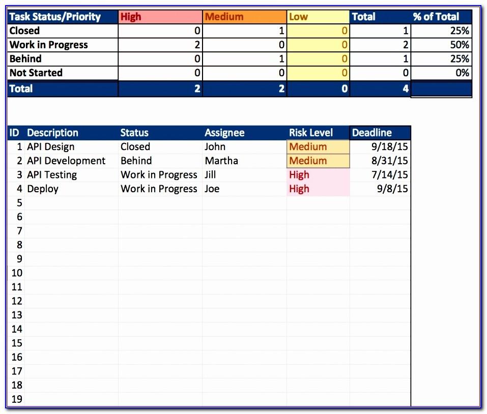 Ms Office Excel Project Management Templates