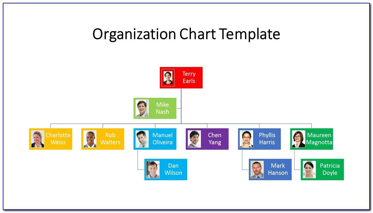 Organization Chart Ppt Template Free Download